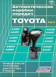Скачать Автоматические коробки передач TOYOTA. т. 2. Описание