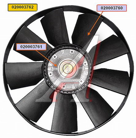ВЕНТИЛЯТОР -ЕВРО 758ММ С ВЯЗКОСТНОЙ МУФТОЙ И ОБЕЙЧАТКОЙ СБ (ДВ.740.37, 740.60, 63) BORG WARNER 20003762