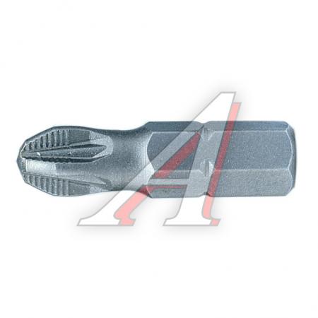  1/4 POZIDRIVE PZ125 FORCE 122251