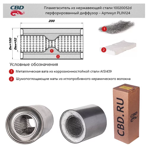   100200 D=50 PLIN124
