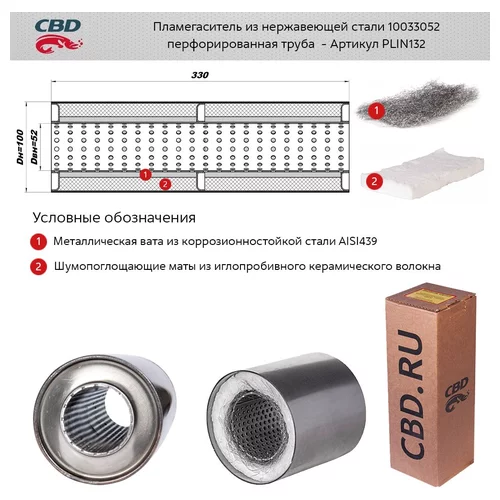 ПЛАМЕГАСИТЕЛЬ 10033052 ПЕРФОРИРОВАННЫЙ ВНУТРЕННИЙ УЗЕЛ PLIN132