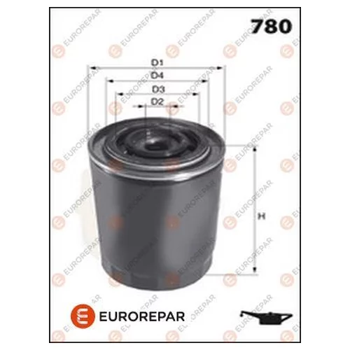   CITROEN JUMPER, FIAT CROMA/ DUCATO, IVECO DAILY,0 OPEL MOVANO, RENAULT MASTER/TRAFIC 80- E149174