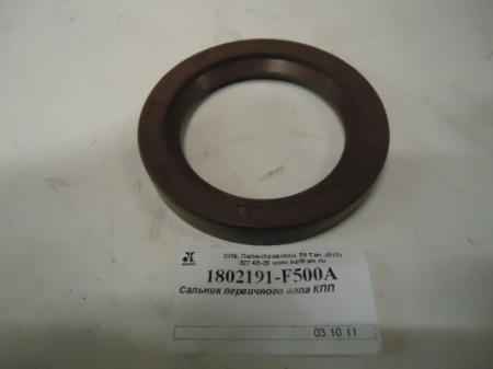     527212 DONG FENG,HOWO,FAW,SHAANXI,FOTON,CAMC F500A-1802191