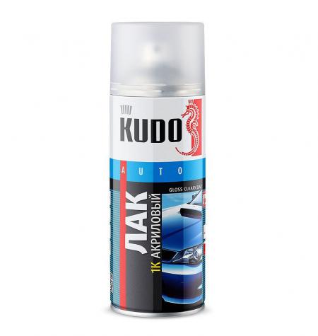 - ABRO MASTERS  KU-9010