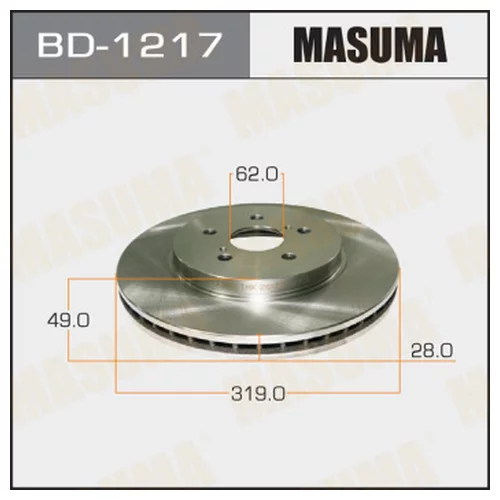   MASUMA BD1217
