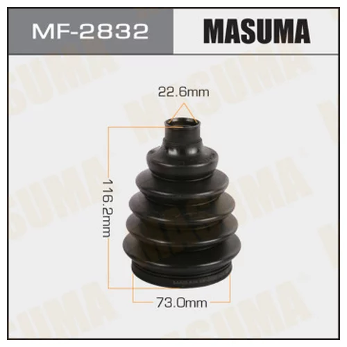   ()  +  MF-2832