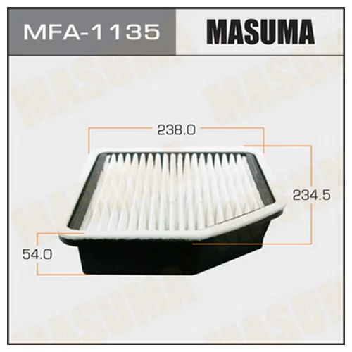    - 1012 MASUMA  (1/40) MFA-1135