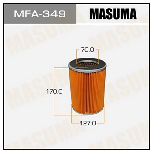    - 226A MASUMA  (1/20)           MFA-349