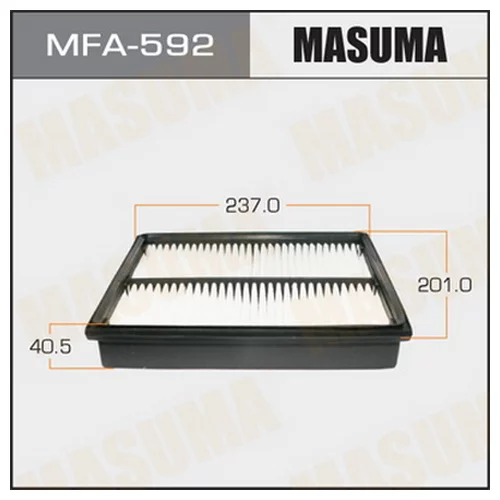    - 469 MASUMA  (1/40) MFA-592