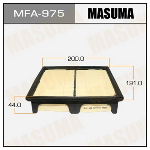    - 852 MASUMA  (1/40) MFA-975