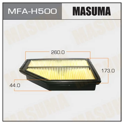    MASUMA  (1/40)  HONDA/ CR-V/ V2000   07-08 MFA-H500