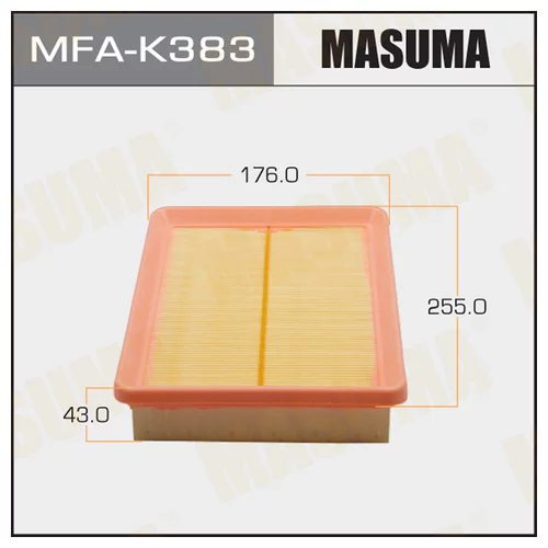   MFA-K383