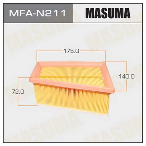    MASUMA   NISSAN/ ALMERA   2012-      (1/20) MFAN211