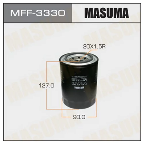  MASUMA  FC-319   (1/30) MFF-3330