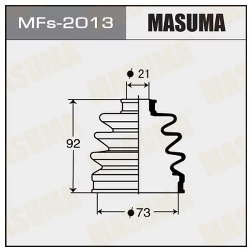   MFS2013
