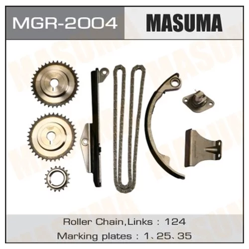     , SR18, SR20 MGR2004