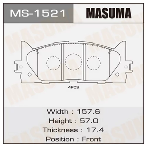    - MS-1521