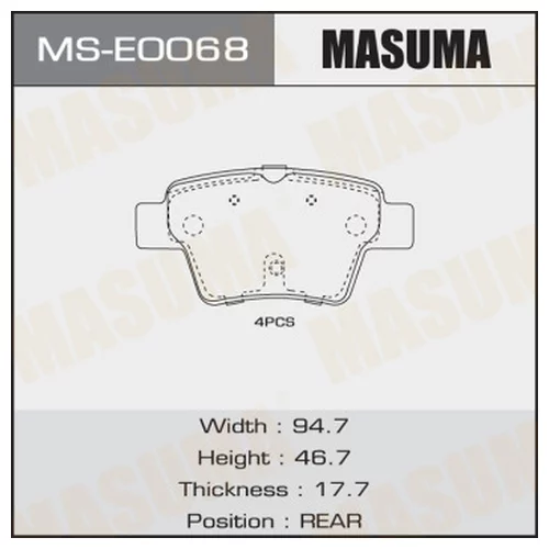  .. MS-E0068