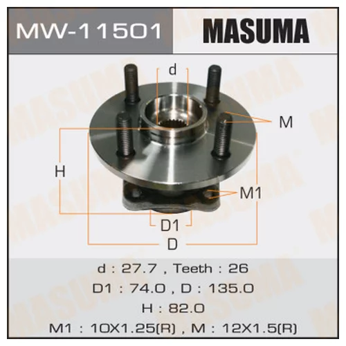   MW-11501
