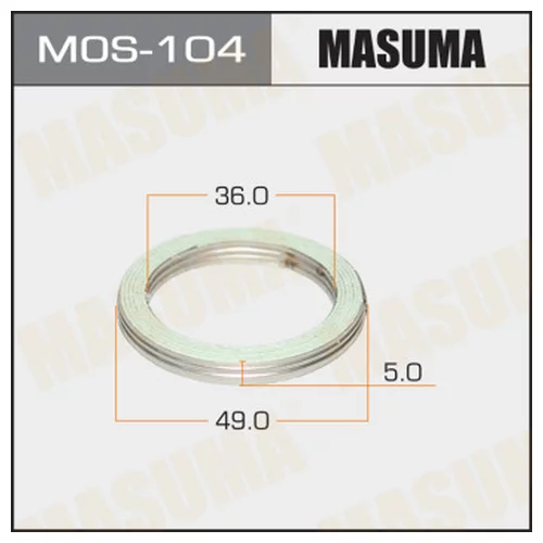 .  .. MASUMA 36  49 MoS-104