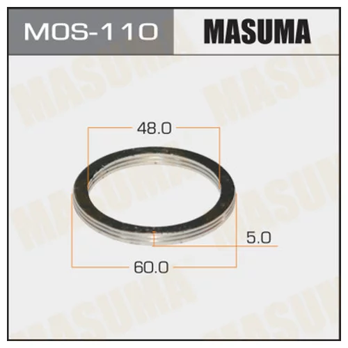 .  .. MASUMA 48  60 MoS-110