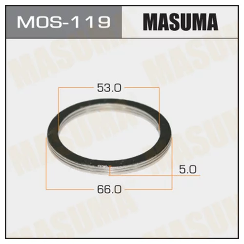 .  .. MASUMA 53  66 MoS-119