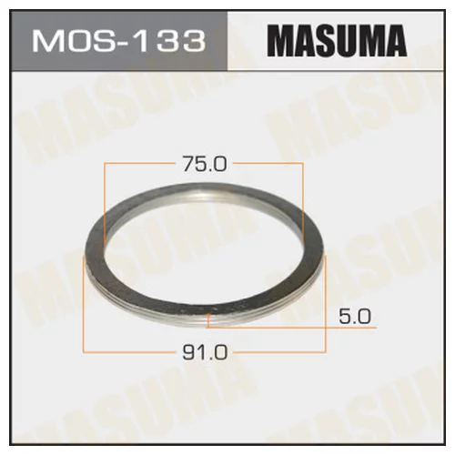 .  .. MASUMA 75  91 MoS-133