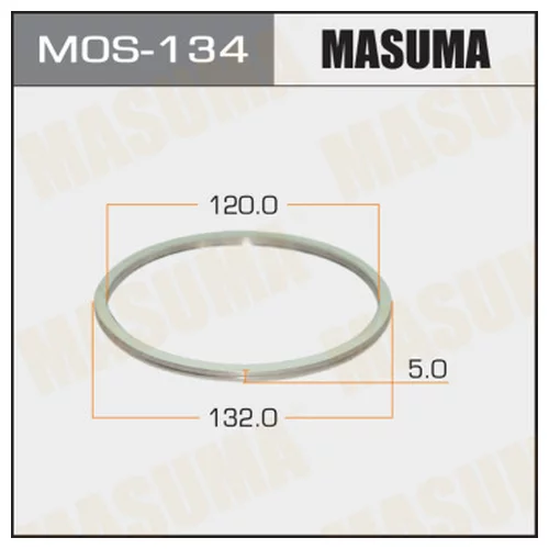 .  .. MASUMA120 132 MoS-134