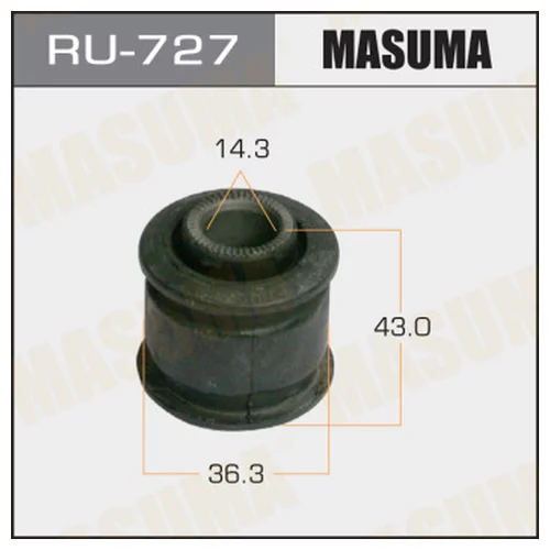  .   RU-727
