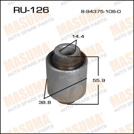  BIGHORN /UBS6#/  Ru-126