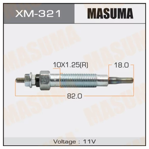   PM-167 / 4D56T, 4D68T XM-321