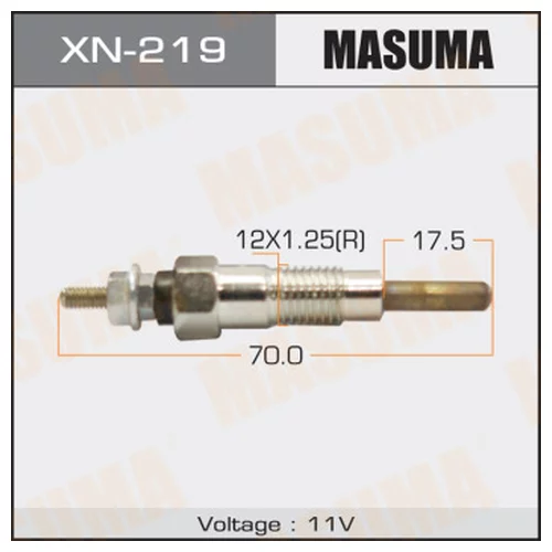  MASUMA   PN-132 /SD23, SD25     (1/10/100). XN-219