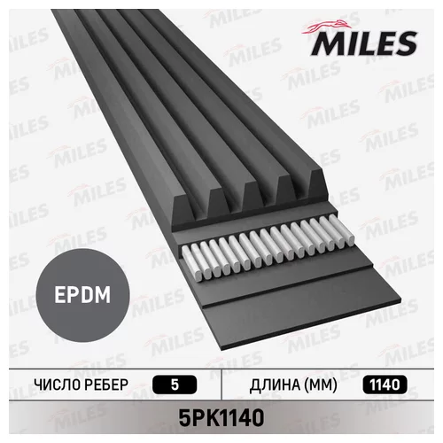 РЕМЕНЬ ПОЛИКЛИНОВОЙ 5PK1140