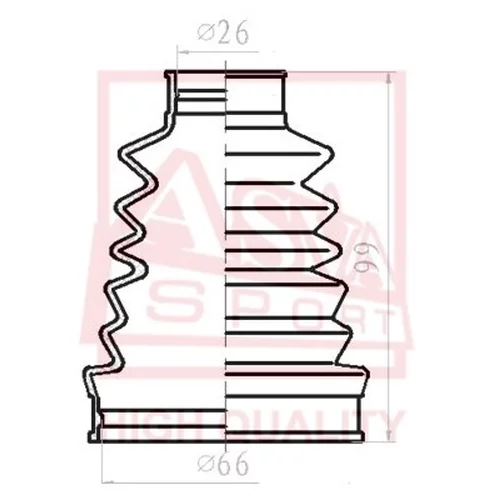   I / B (28, 5X68, 7X102)  ASBT-INTG