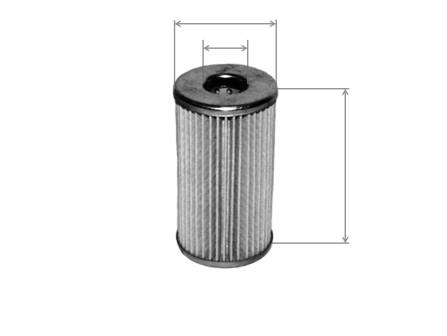   EVOBUS CAPACITY, CITARO, CONECTO, INTEGRO I,II, INTERCITY, INTOURO I, SETRA, TOURI... gb6422