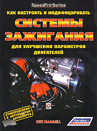 ������� ���������, ���������, ���������������, ��� ������-�������� 5-88850-293-6