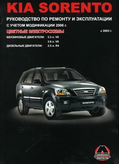    KIA SORENTO  2003  / ,   967-556-786-4
