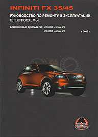   INFINITI FX 35/45.  2002 .,   967-874-845-2