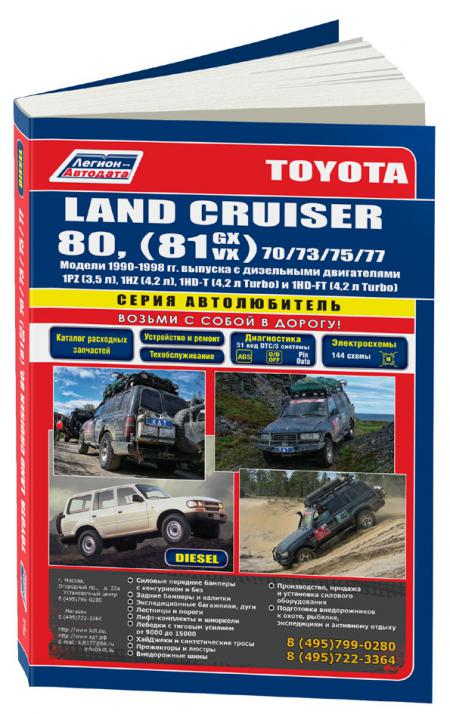    TOYOTA LAND CRUISER 80,  1990  1998 ., ,  - 5-88850-080-1
