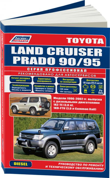    TOYOTA LAND CRUISER 70 PRADO,  1985  1996 ., ,  - 5-88850-093-3