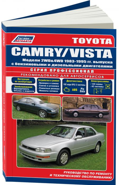    TOYOTA CAMRY, VISTA,  1983  1995 ., /,  - 5-88850-110-7