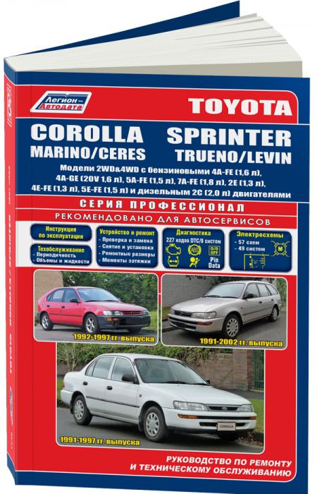    TOYOTA COROLLA,  1991  2000 ., COROLLA SPRINTER, MARINO, CERES, TRUENO, LEVIN, /,  - 5-88850-185-9