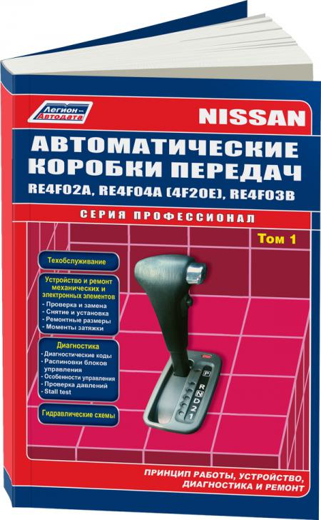       NISSAN.  1 ( RE4F02A; RE4F04A; RE4F03B),  AUTODATA LIMITED 5-88850-217-0