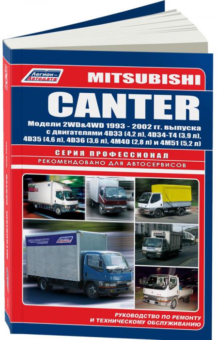    MITSUBISHI CANTER,  1993 ., ,  - 5-88850-224-3