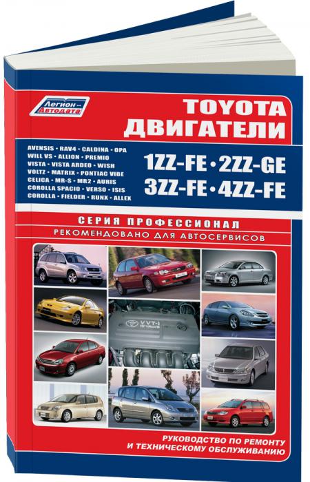     TOYOTA 1ZZ-FE, 2ZZ-GE, 3ZZ-FE, 4ZZ-FE,  - 5-88850-250-2