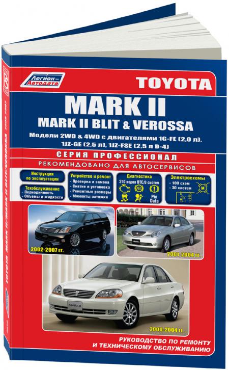    TOYOTA MARK II C 2000-2004.., MARK II BLIT  2002-2007.., VEROSSA  2001-2004  .,  - 5-88850-292-8