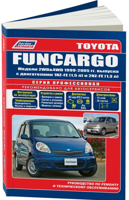    TOYOTA FUN CARGO   1999 .,  - 5-88850-316-9