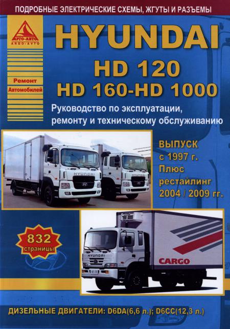    HY HD120 / HD160 / HD1000 C 1997,  2004/2009   . . . , .  . 978-5-8245-0171-1