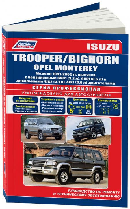    ISUZU BIGHORN / TROOPER, OPEL MONTEREY.  1991-2002 ,  - 978-5-88850-319-5