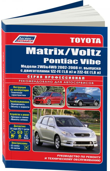    TOYOTA COROLLA MATRIX/PONTIAC VIBE/TOYOTA VOLTZ,  - 978-5-88850-330-0